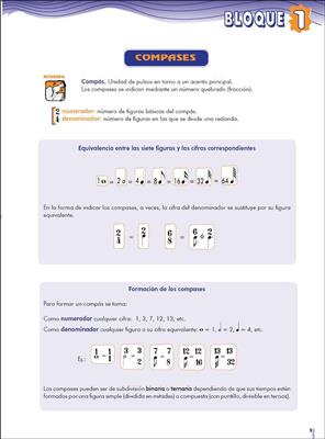 Cuadernos De Teoría, Grado Medio 1