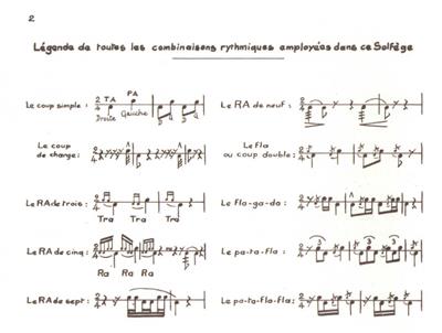 Solfège Rythmique Instrumental, 1er Cahier