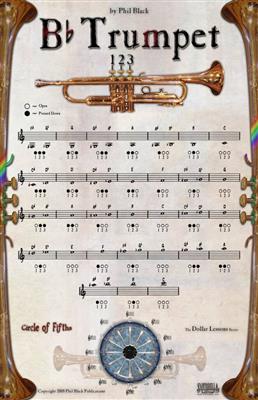 Poster - Instrumental Trumpet