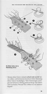 Hugo Pinksterboer: Pocket-Info Akustische Gitarre