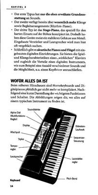 Hugo Pinksterboer: Pocket-Info Keyboard und Digital Piano