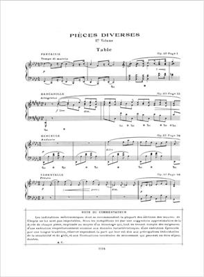 Frédéric Chopin: Pièces Diverses 1re série: Solo de Piano