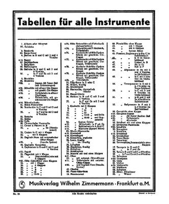 Grifftabelle Für Zugposaune In B: Solo pourTrombone