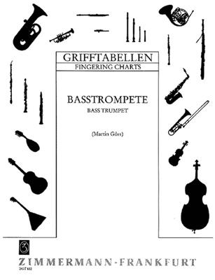 Fingering Table for Trumpet (bass): Solo de Trompette